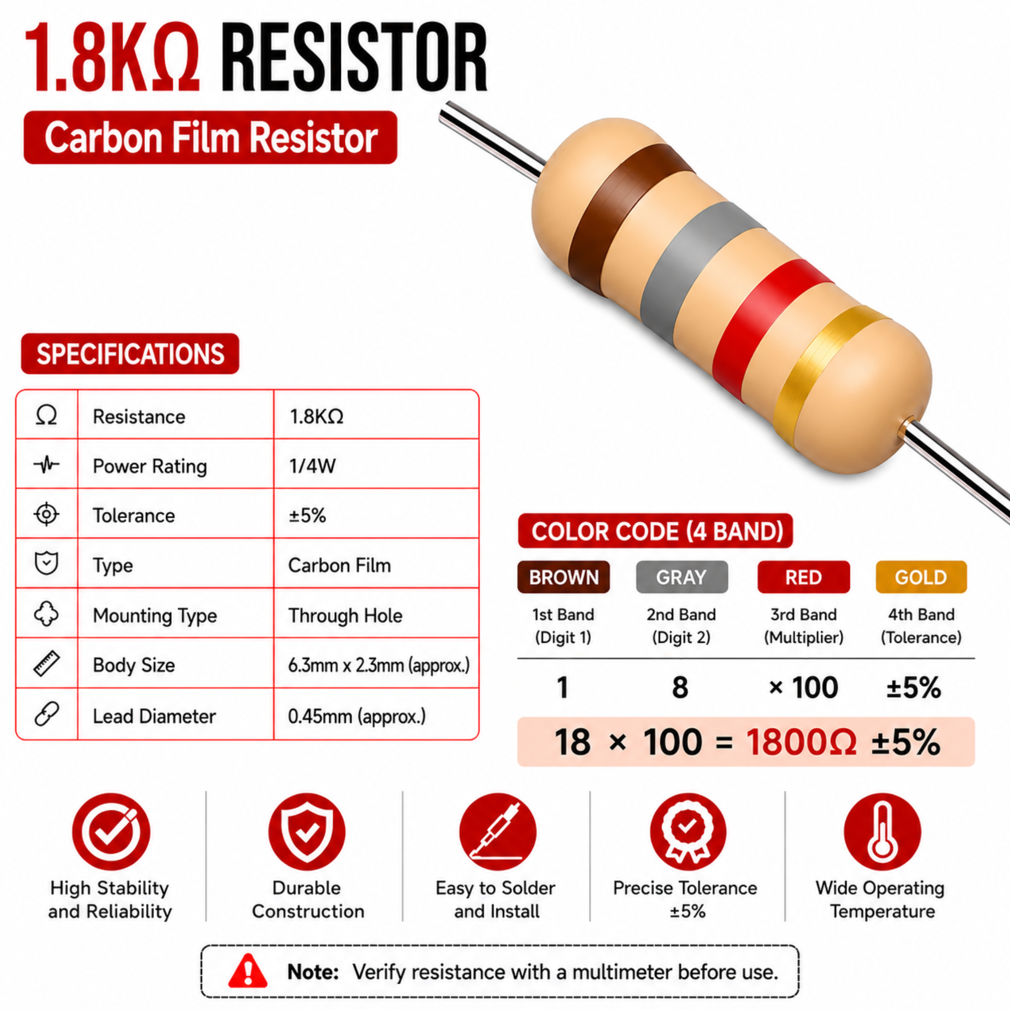 1.8K Ohm 1/4W Carbon Film Resistor (CFR), ±5% Tolerance (Pack of 10)