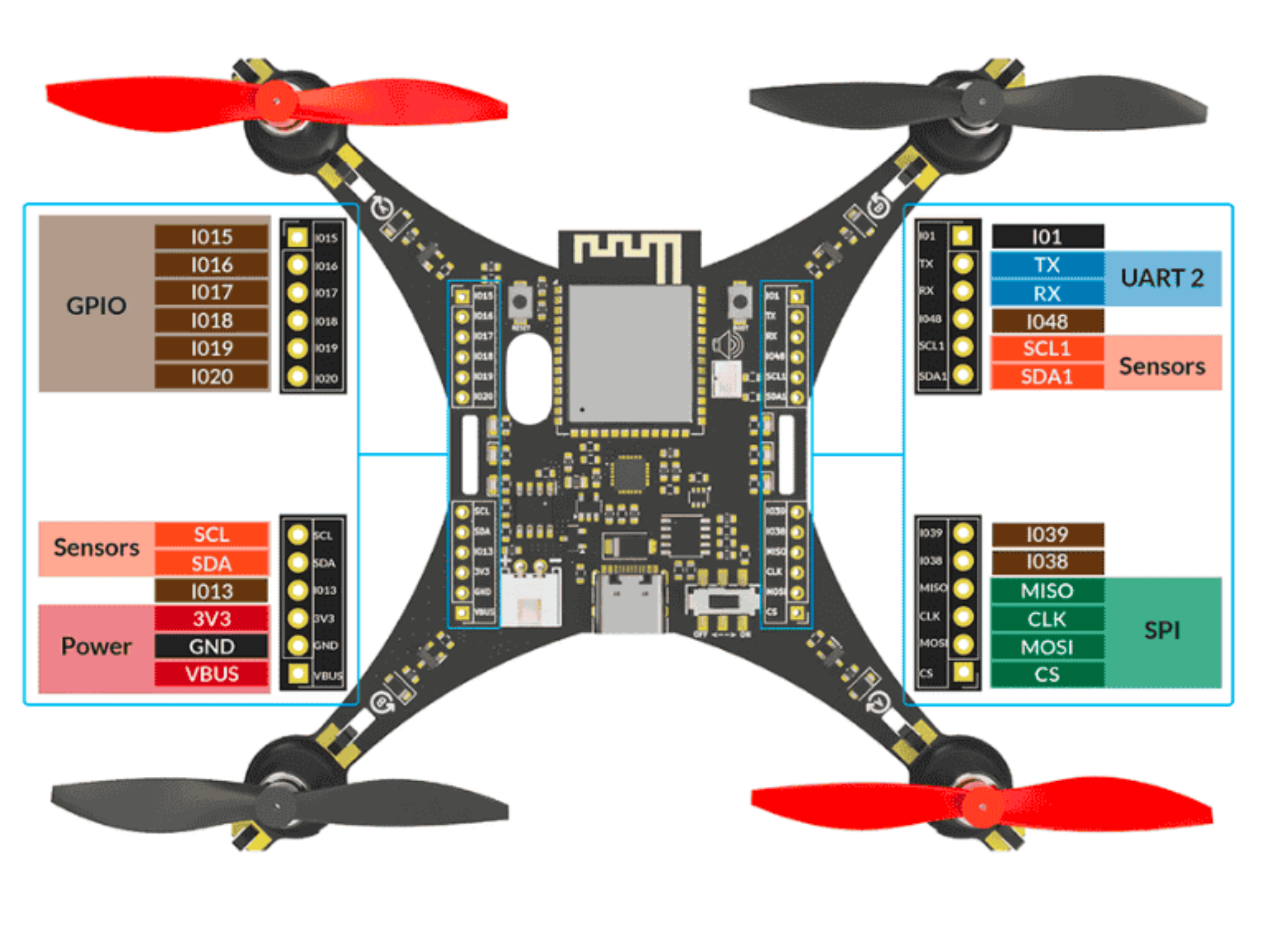 ESP32-S3 Programmable Ready-to-Fly DIY Drone Kit