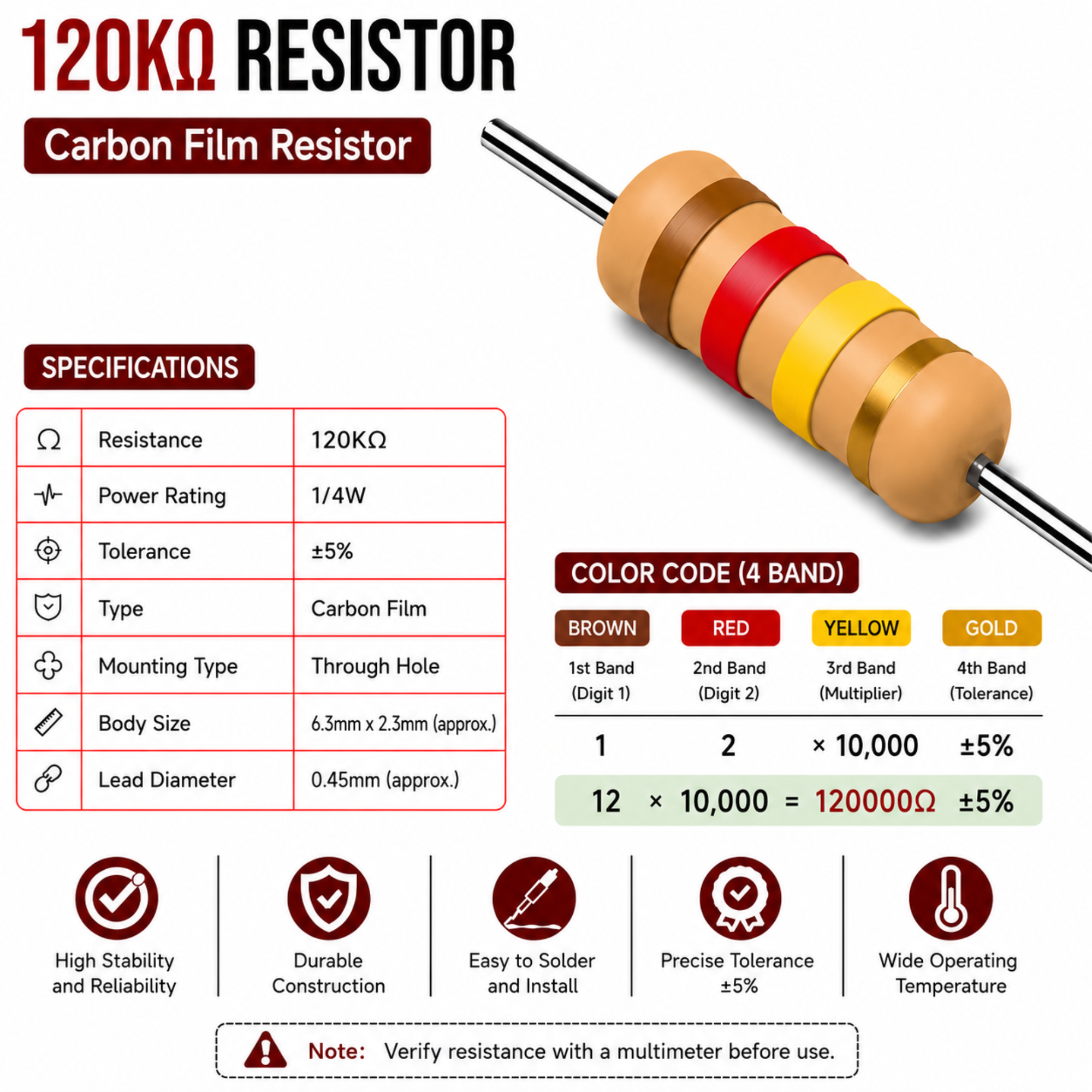 120K Ohm 1/4W Carbon Film Resistor (CFR), ±5% Tolerance (Pack of 10)