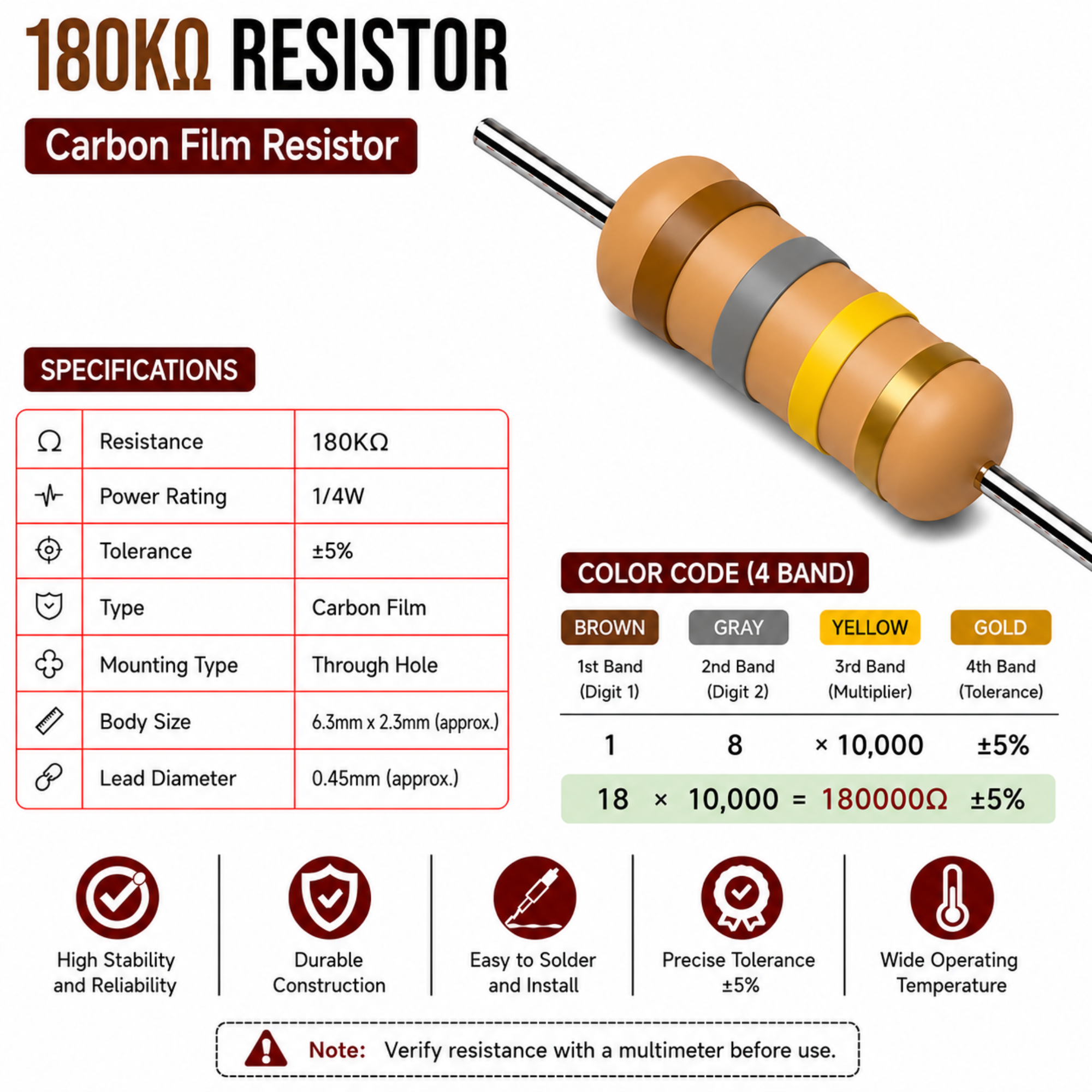 180K Ohm 1/4W Carbon Film Resistor (CFR), ±5% Tolerance (Pack of 10)