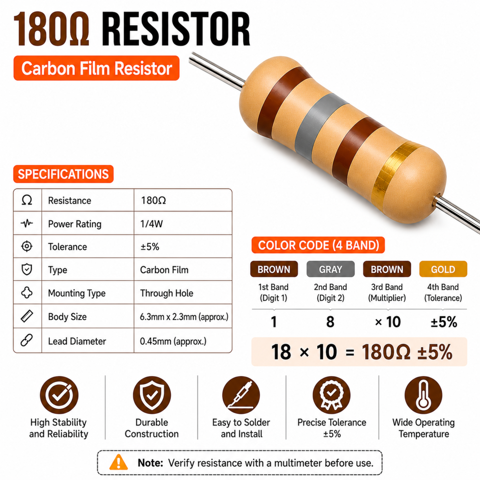 180 Ohm 1/4W Carbon Film Resistor (CFR), ±5% Tolerance (Pack of 10)