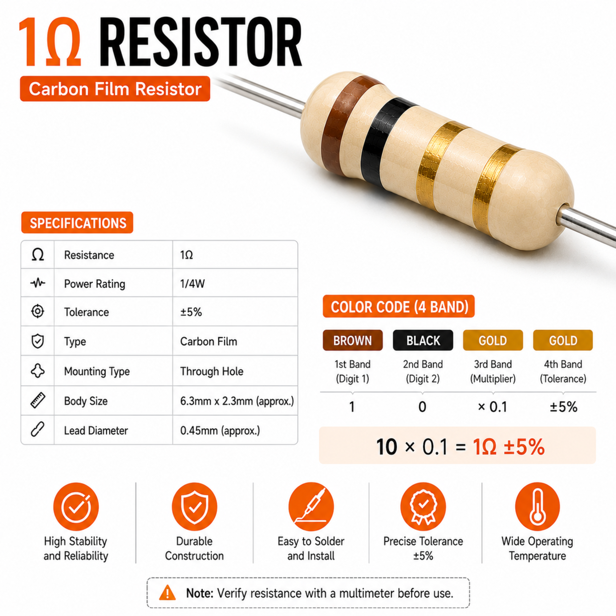 1 Ohm, 1/4 Watt Carbon Film Resistor (CFR) with 5% tolerance (Pack of 10)