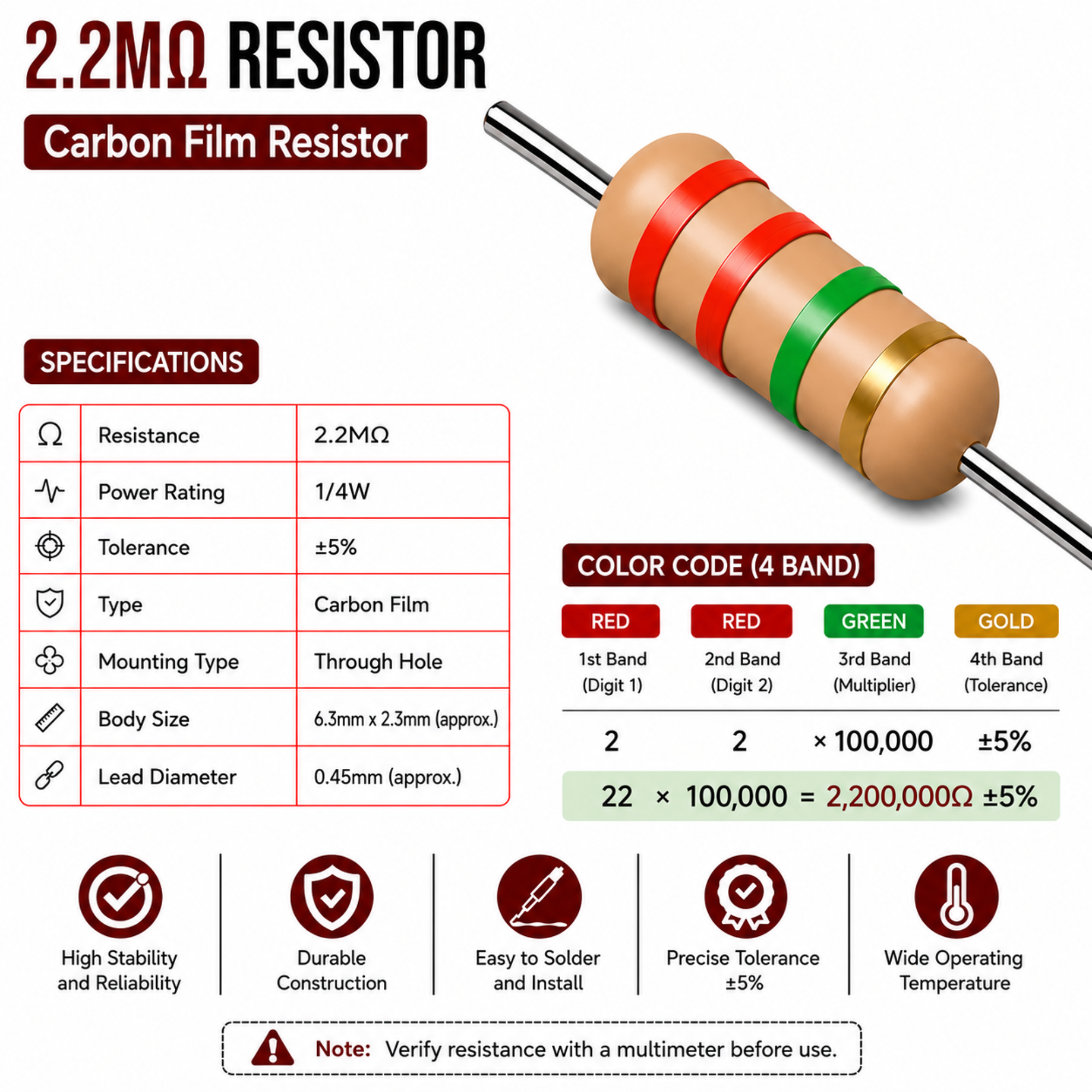 2.2M Ohm 1/4W Carbon Film Resistor (CFR), ±5% Tolerance (Pack of 10)
