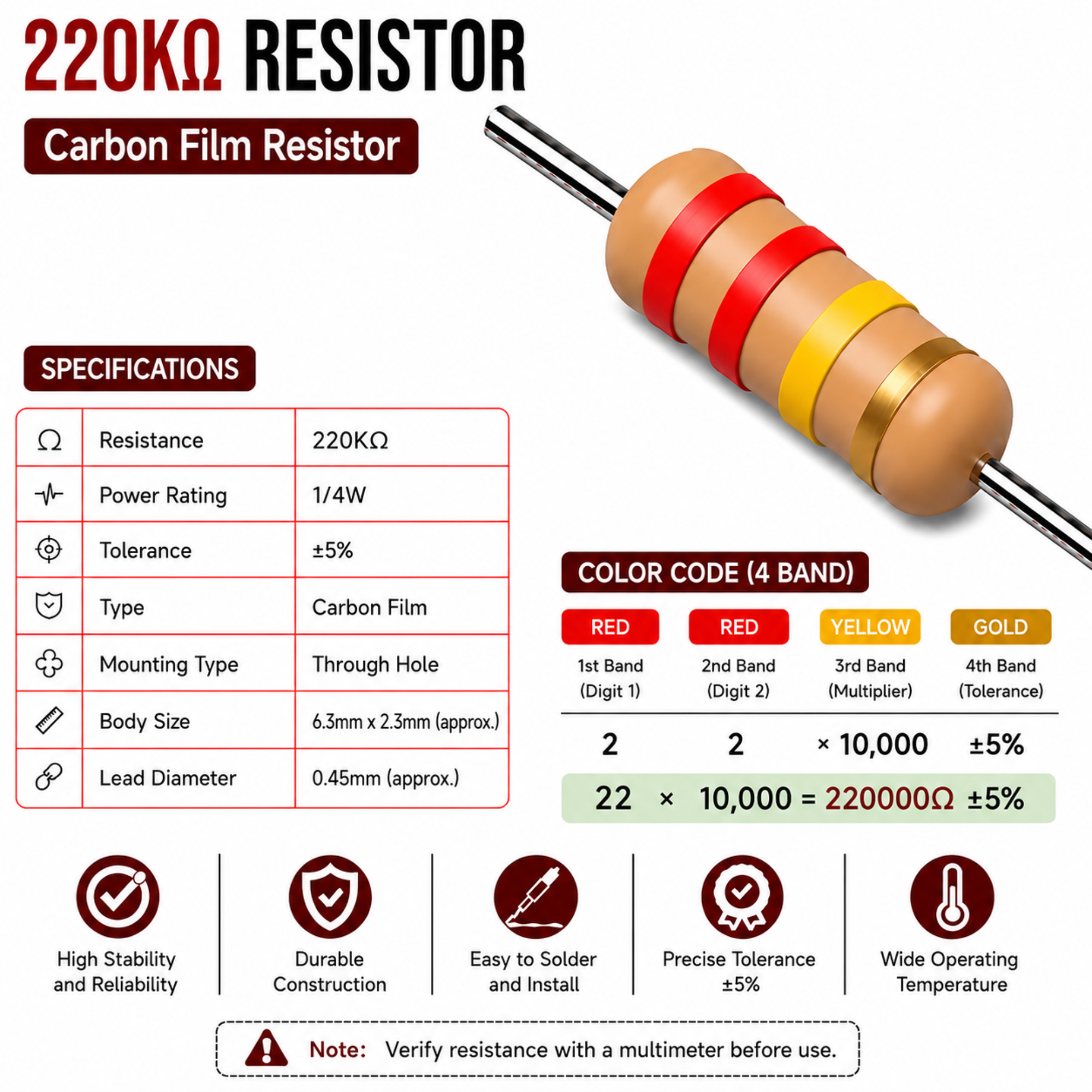 220K Ohm 1/4W Carbon Film Resistor (CFR), ±5% Tolerance (Pack of 10)