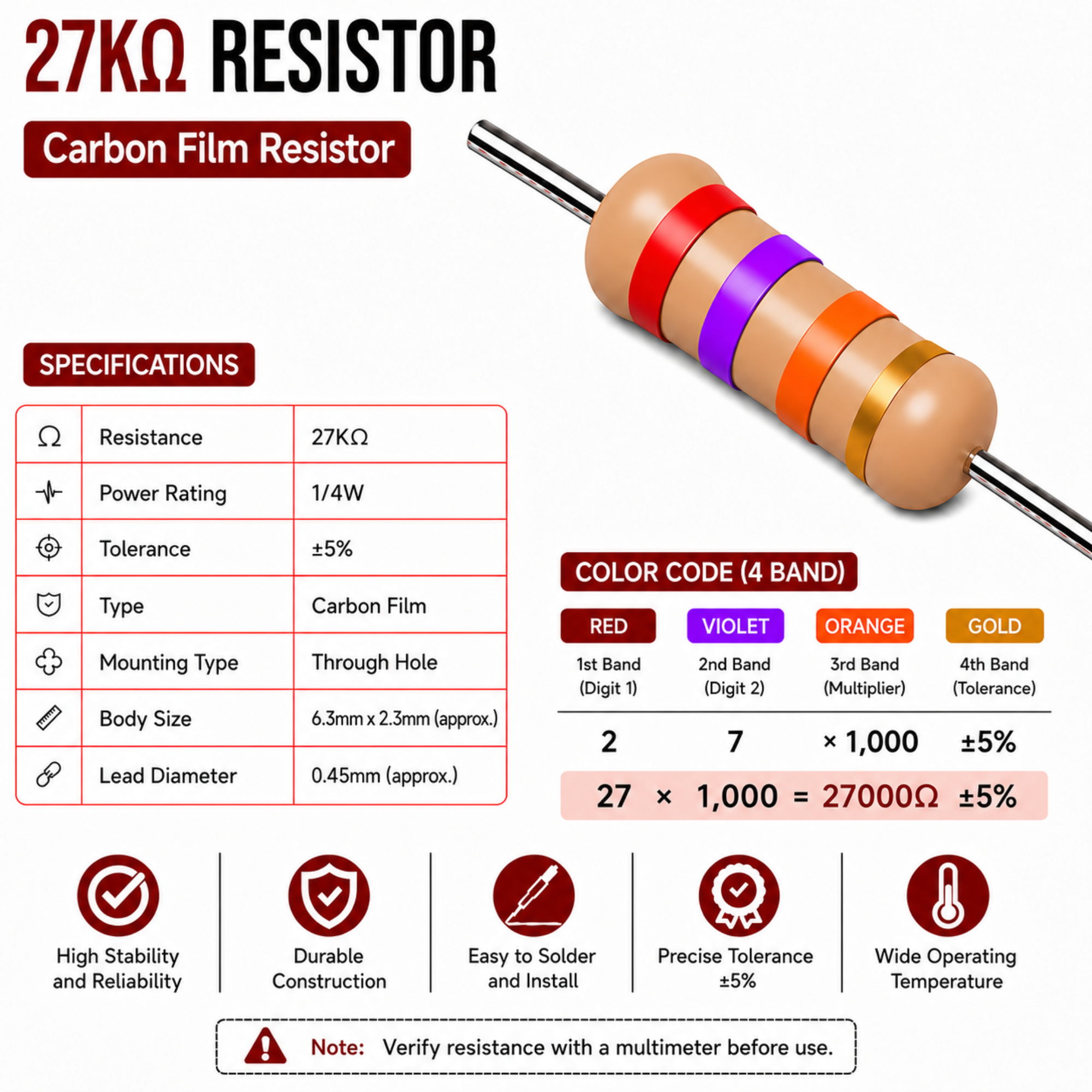 27K Ohm 1/4W Carbon Film Resistor (CFR), ±5% Tolerance (Pack of 10)