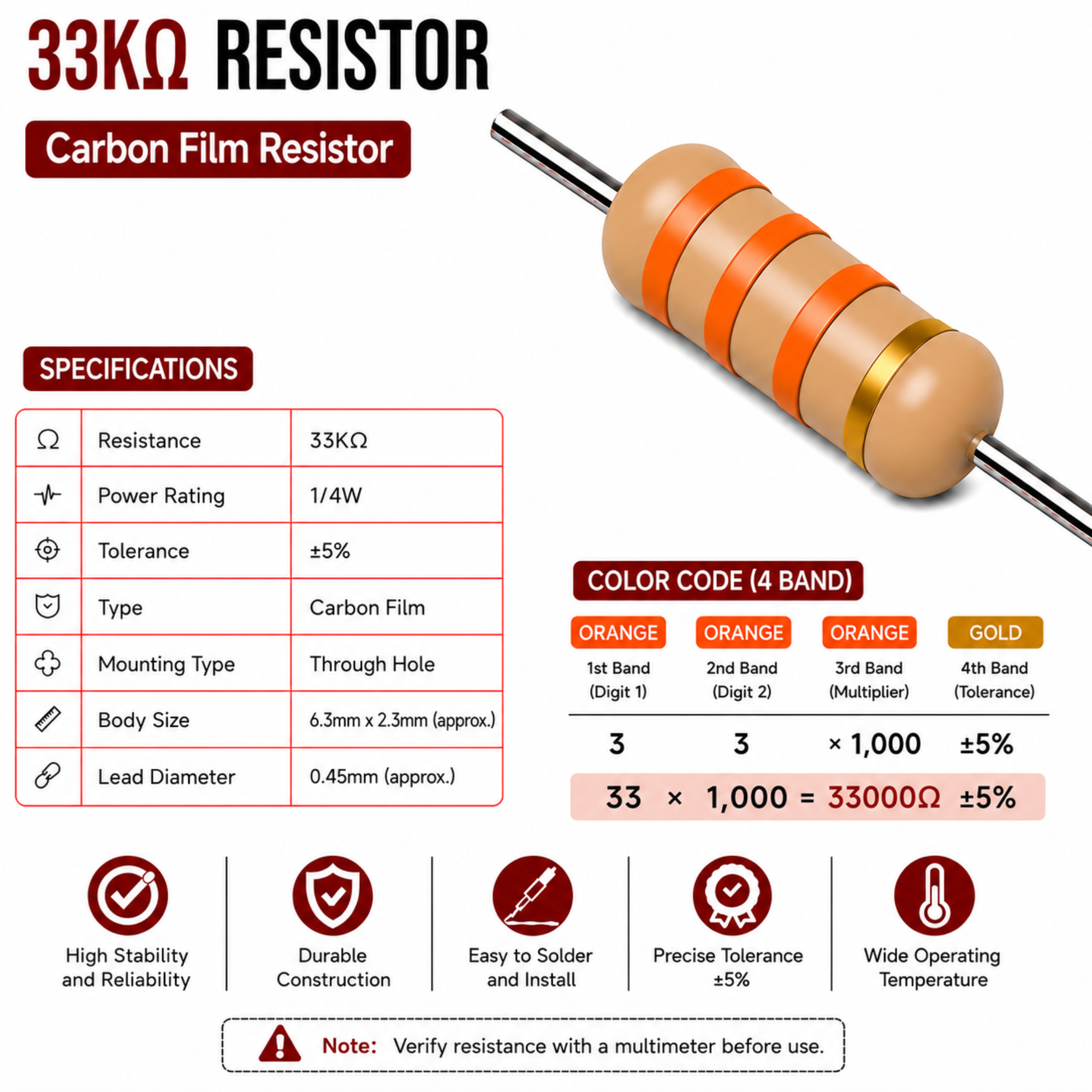 33K Ohm 1/4W Carbon Film Resistor (CFR), ±5% Tolerance (Pack of 10)