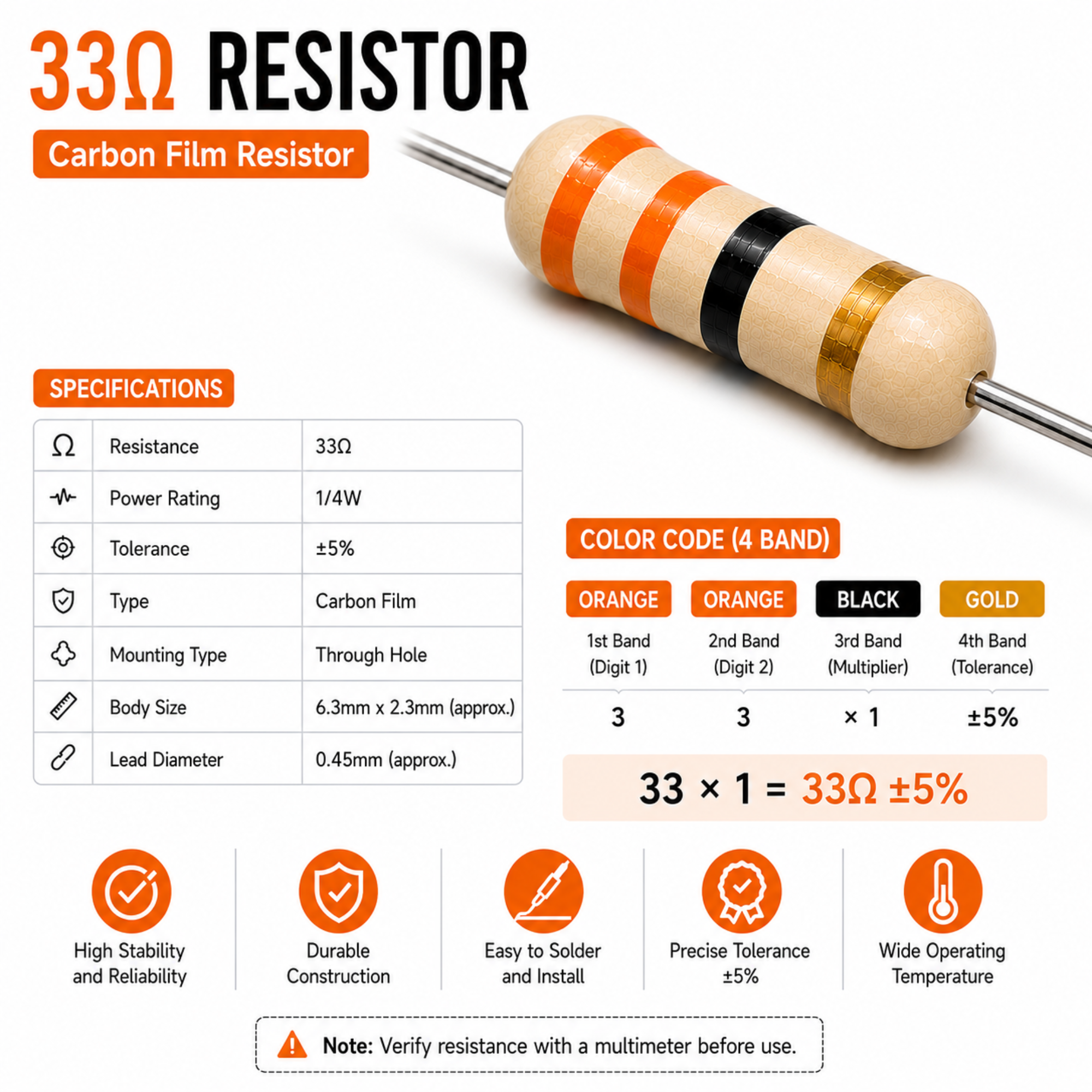 33 Ohm 1/4W Carbon Film Resistor (CFR), ±5% Tolerance (Pack of 10)