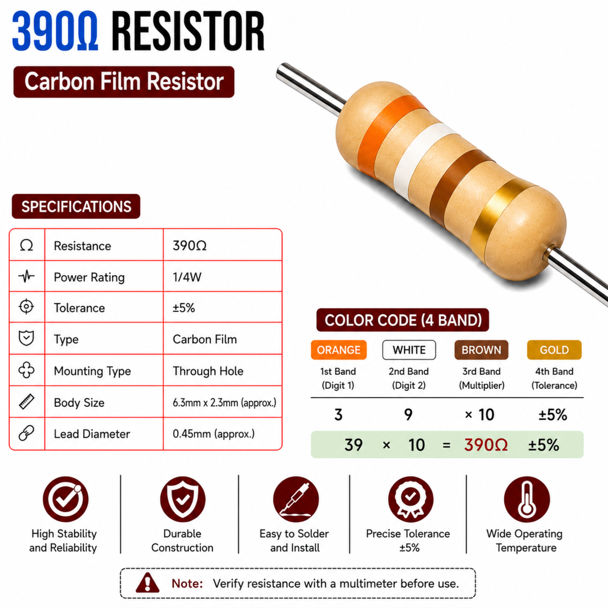 A 390Ω carbon film resistor with orange, white, brown, and gold color bands, shown on a white background with technical specifications, color code table, and feature icons.