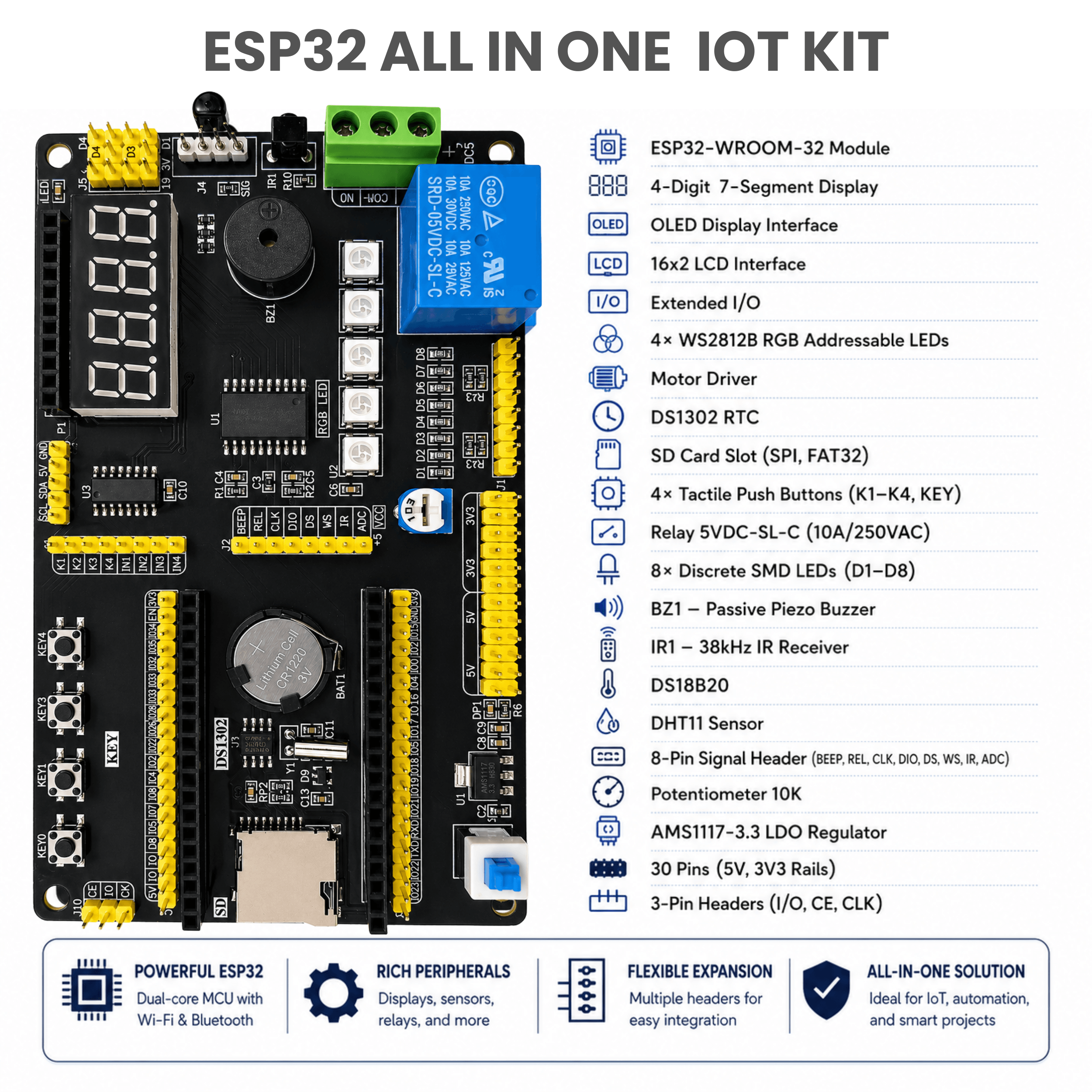 ESP32 Smart Starter IoT Kit (All-in-One Development Kit)