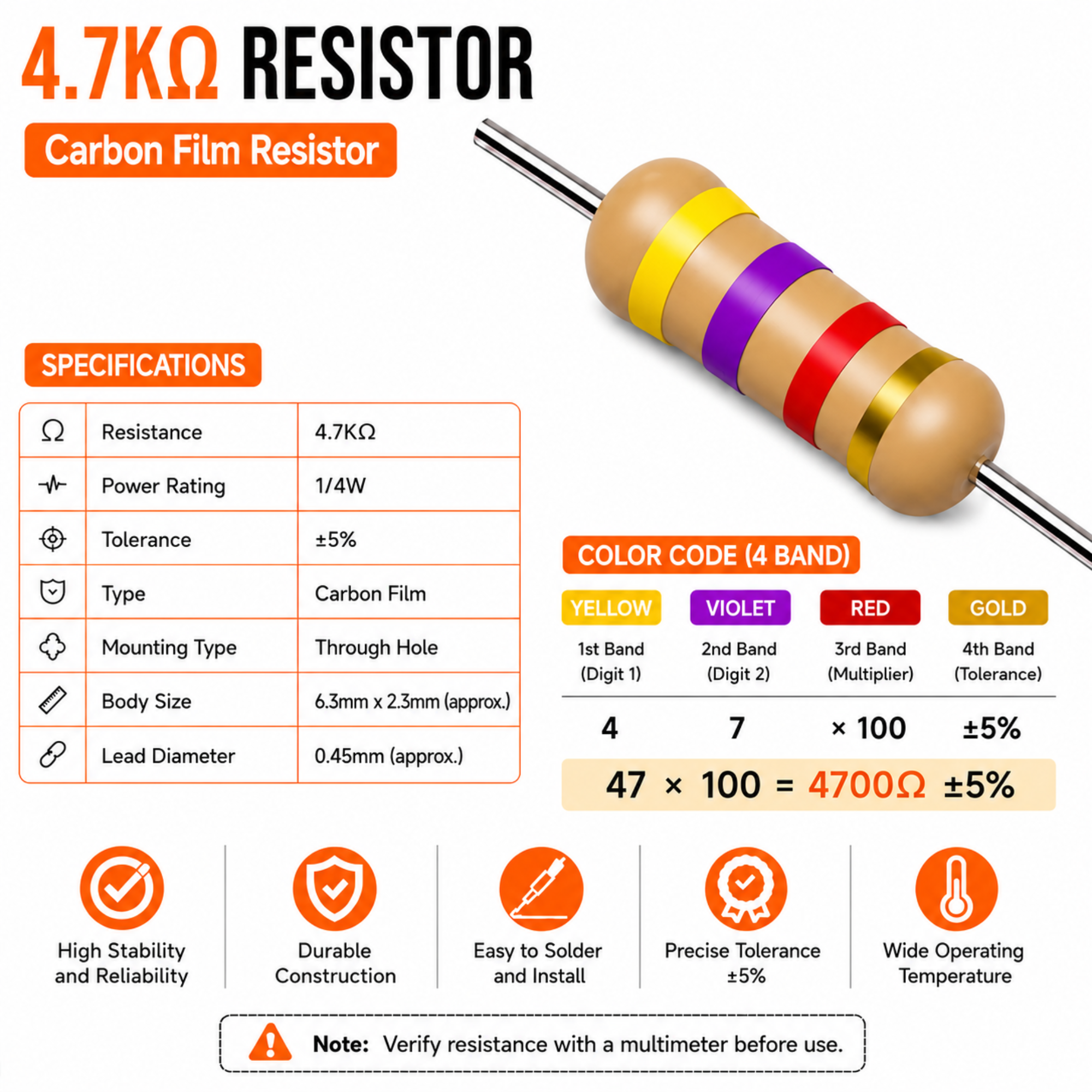 4.7K Ohm 1/4W Carbon Film Resistor (CFR), ±5% Tolerance (Pack of 10)