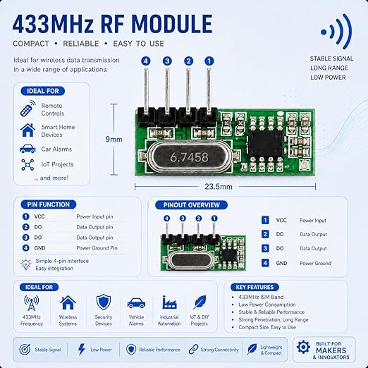 433MHz RF Receiver Module with Antenna
