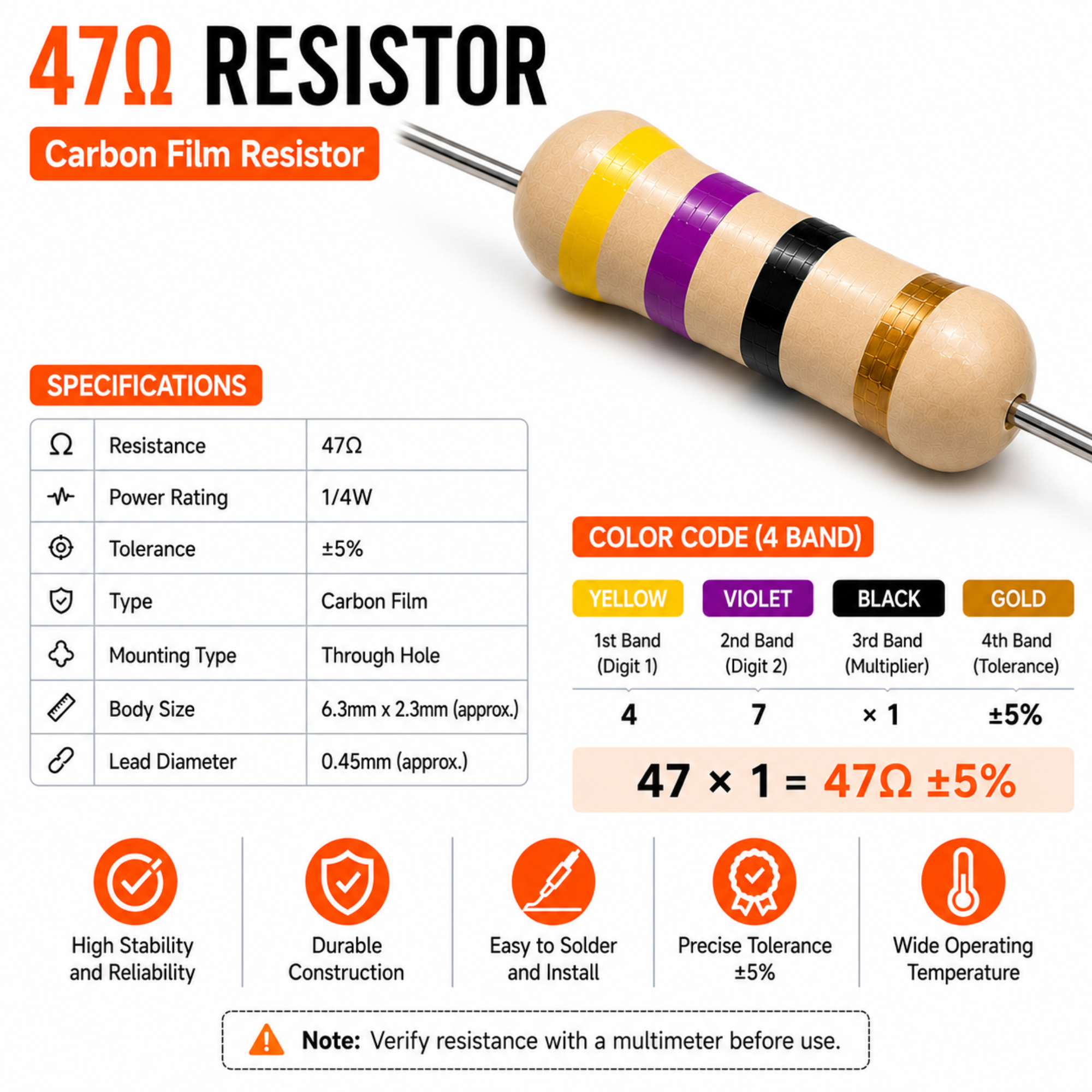 47 Ohm 1/4W Carbon Film Resistor (CFR), ±5% Tolerance (Pack of 10)
