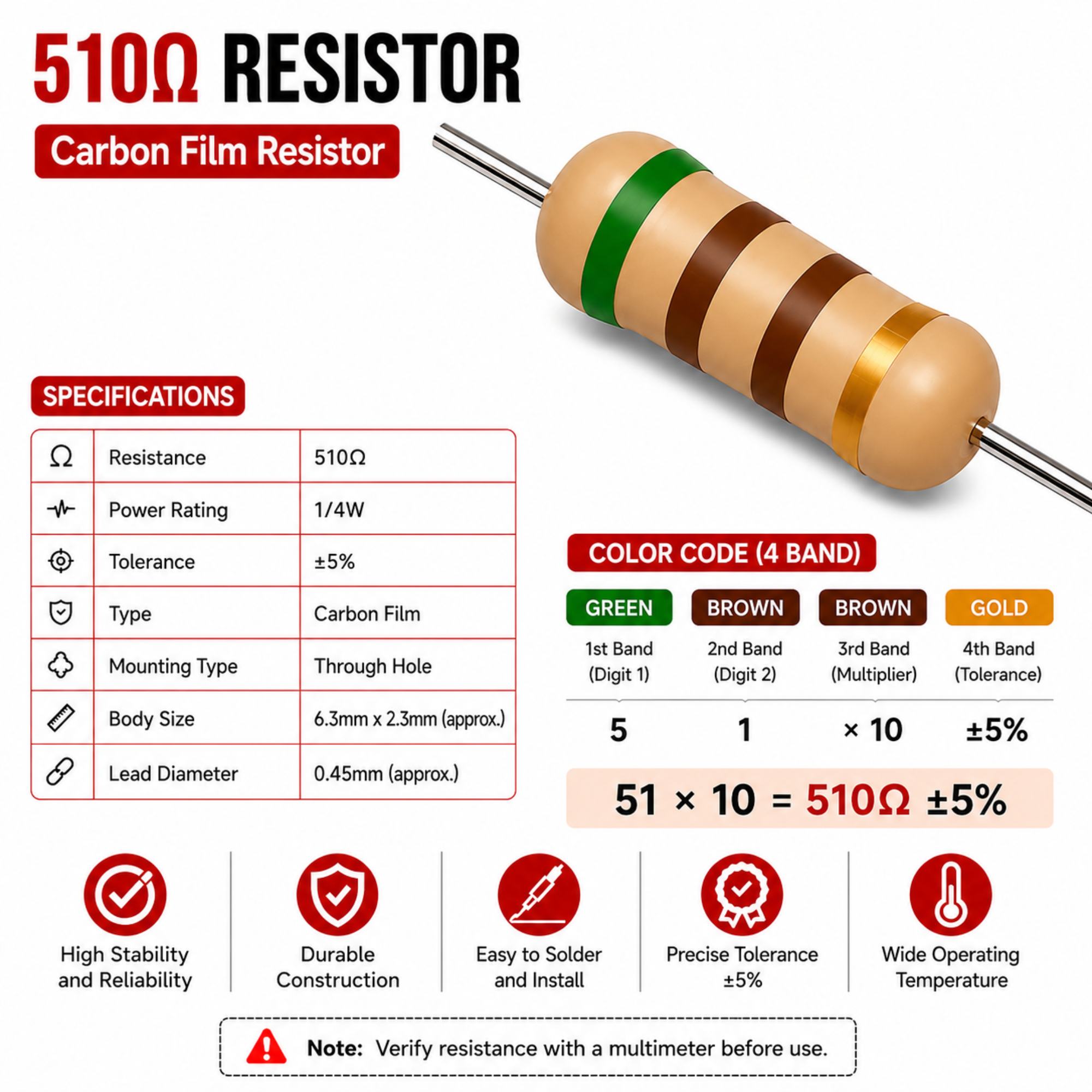 510 Ohm 1/4W Carbon Film Resistor (CFR), ±5% Tolerance