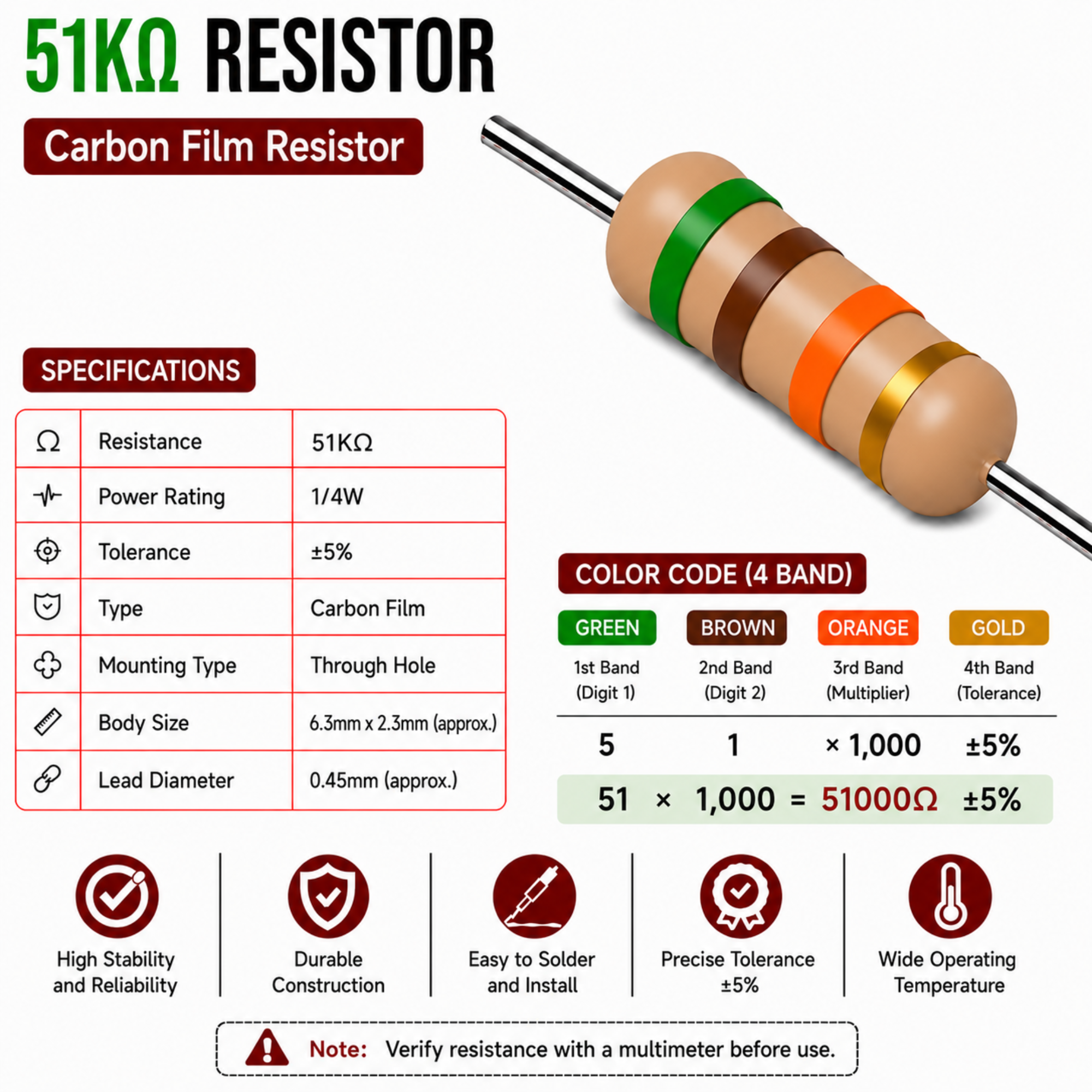 51K Ohm 1/4W Carbon Film Resistor (CFR), ±5% Tolerance (Pack of 10)