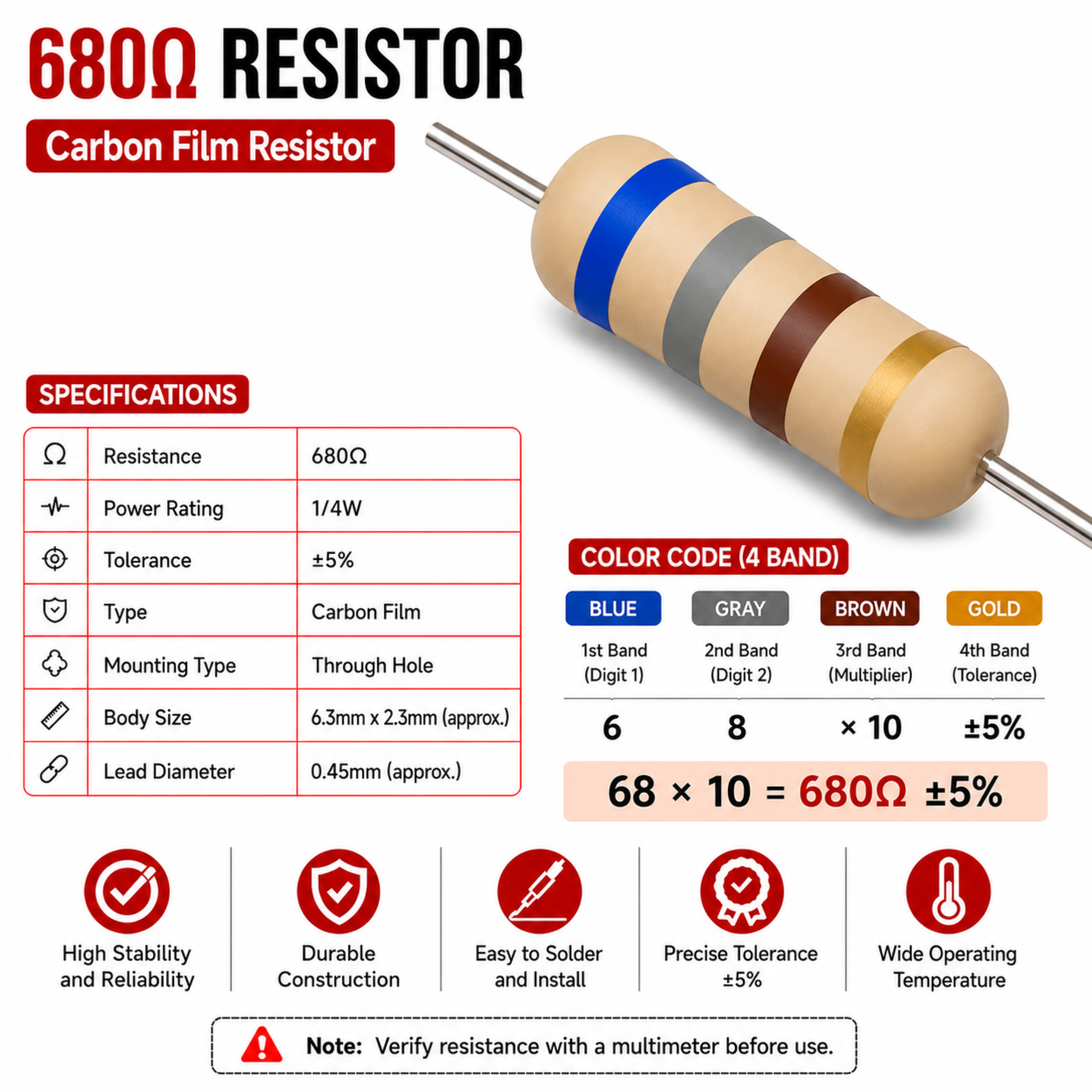680 Ohm 1/4W Carbon Film Resistor (CFR), ±5% Tolerance (Pack of 10)