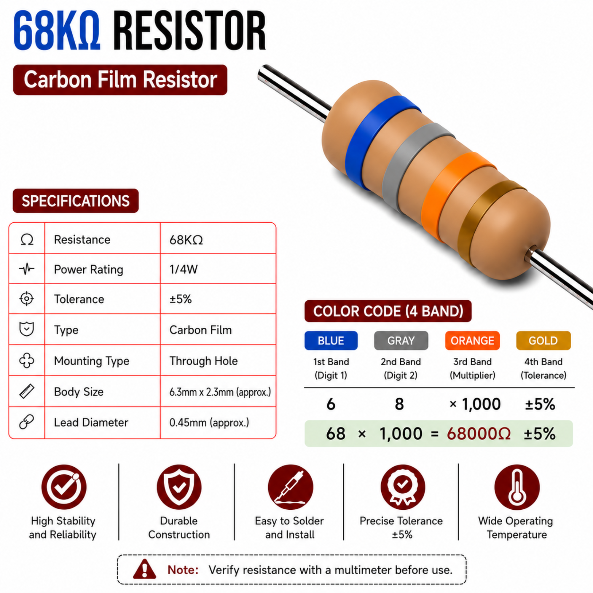 68K Ohm 1/4W Carbon Film Resistor (CFR), ±5% Tolerance (Pack of 10)