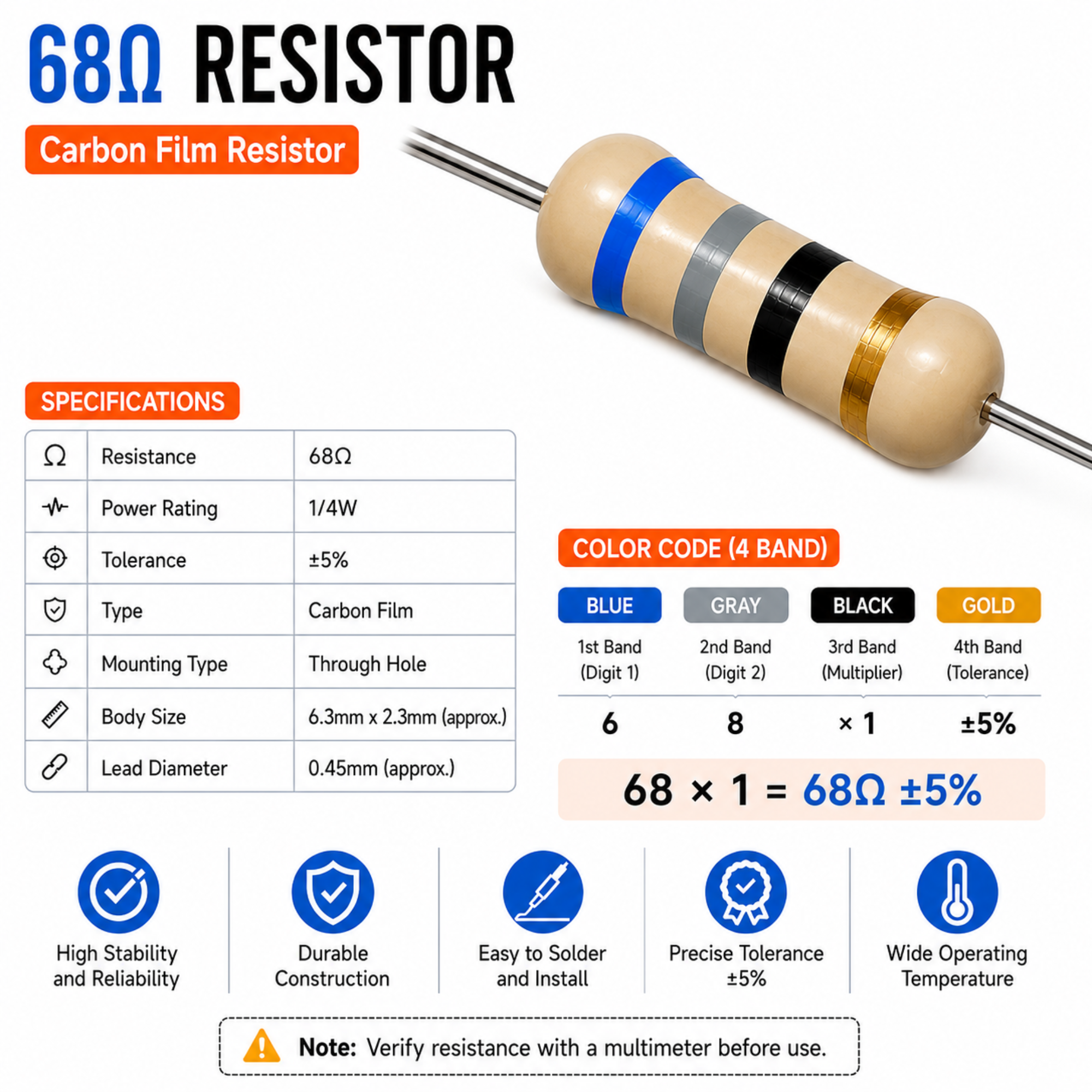 68 Ohm 1/4W Carbon Film Resistor (CFR), ±5% Tolerance (Pack of 10)