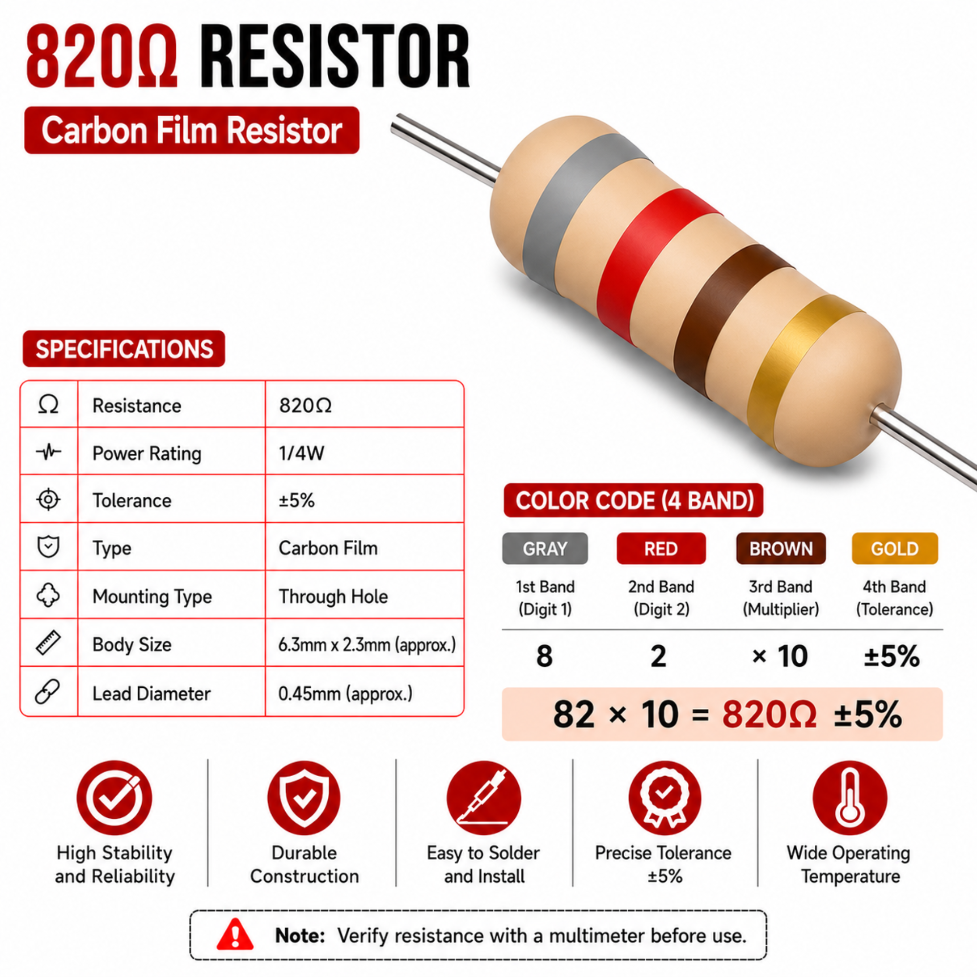 820 Ohm 1/4W Carbon Film Resistor (CFR), ±5% Tolerance (Pack of 10)