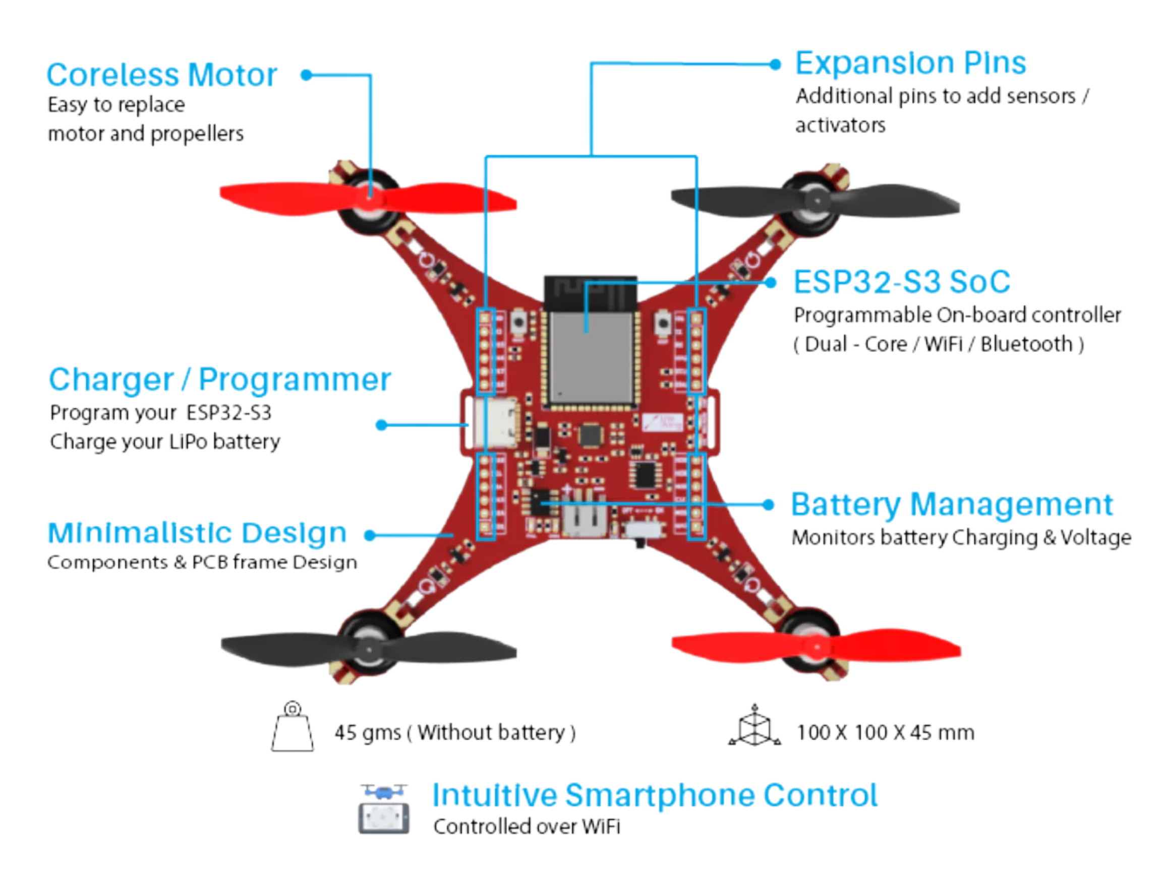 ESP32-S3 Programmable Ready-to-Fly DIY Drone Kit