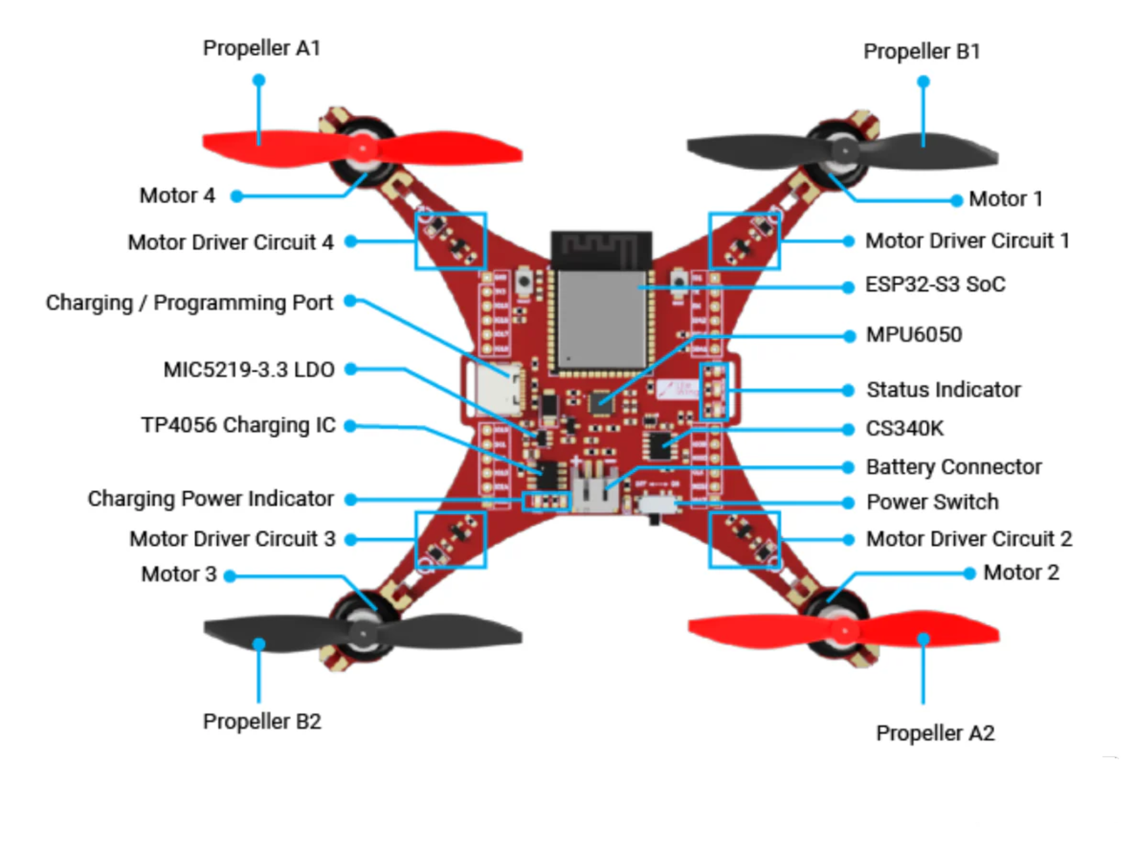 ESP32-S3 Programmable Ready-to-Fly DIY Drone Kit