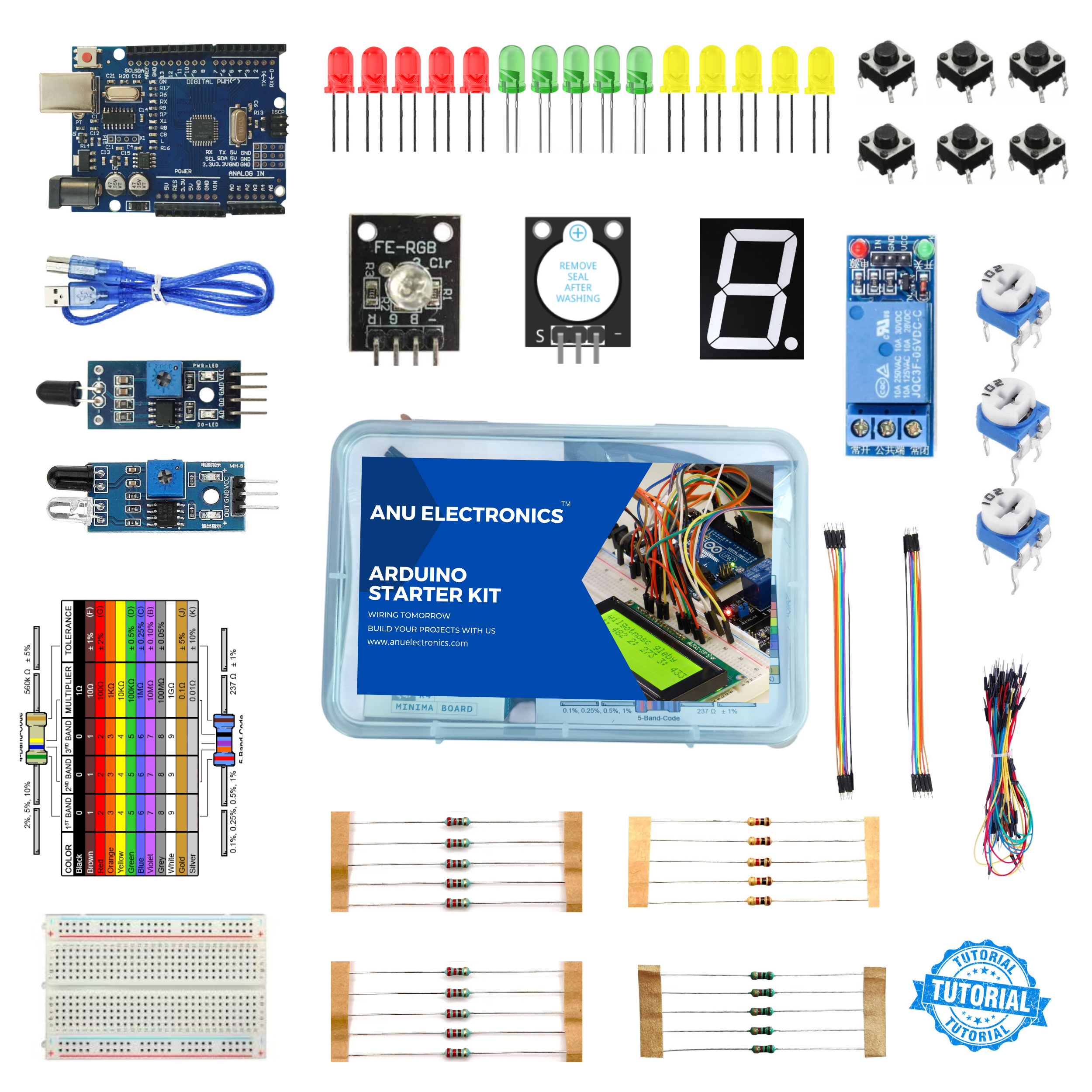 Arduino Due Board – Anu Electronics
