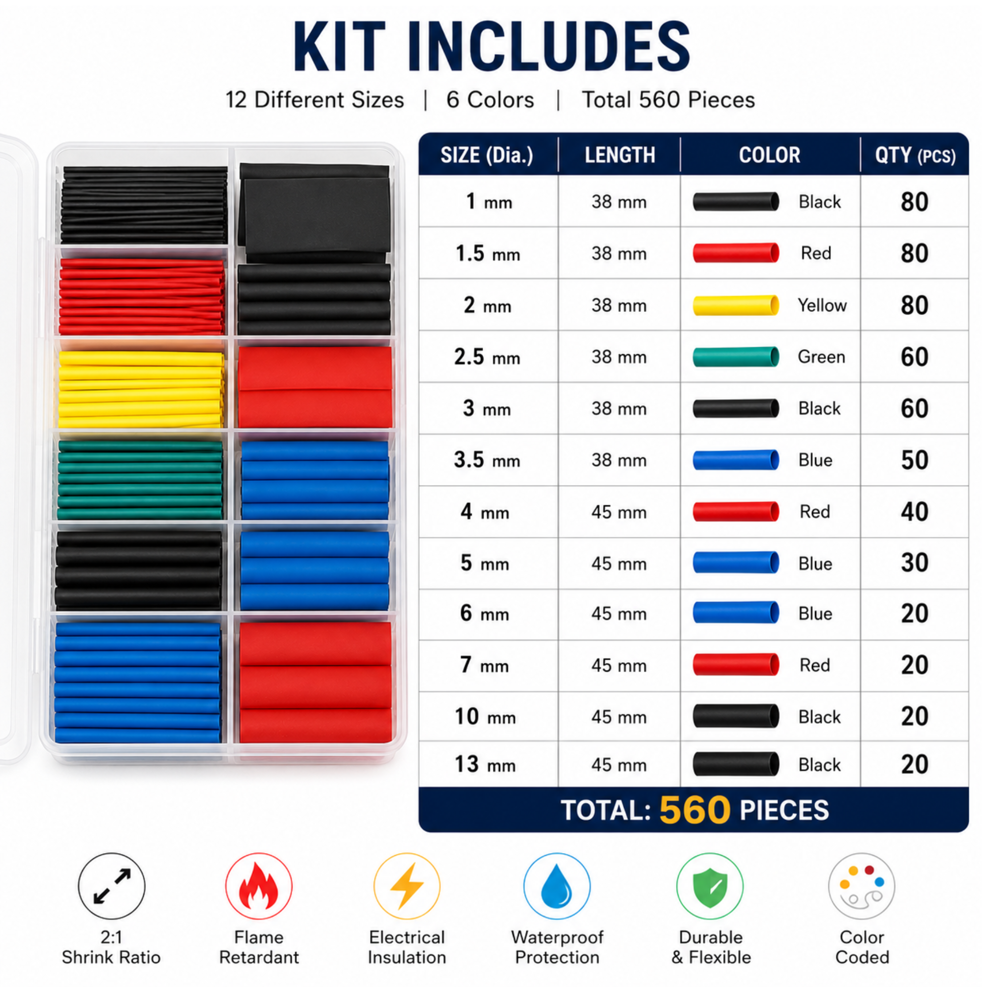 Heat Shrink Tube Wire Insulation Sleeve – Polyolefin Heat Shrink Tubing for Cable Protection - 560 Pieces, 12 Sizes, 6 Colors