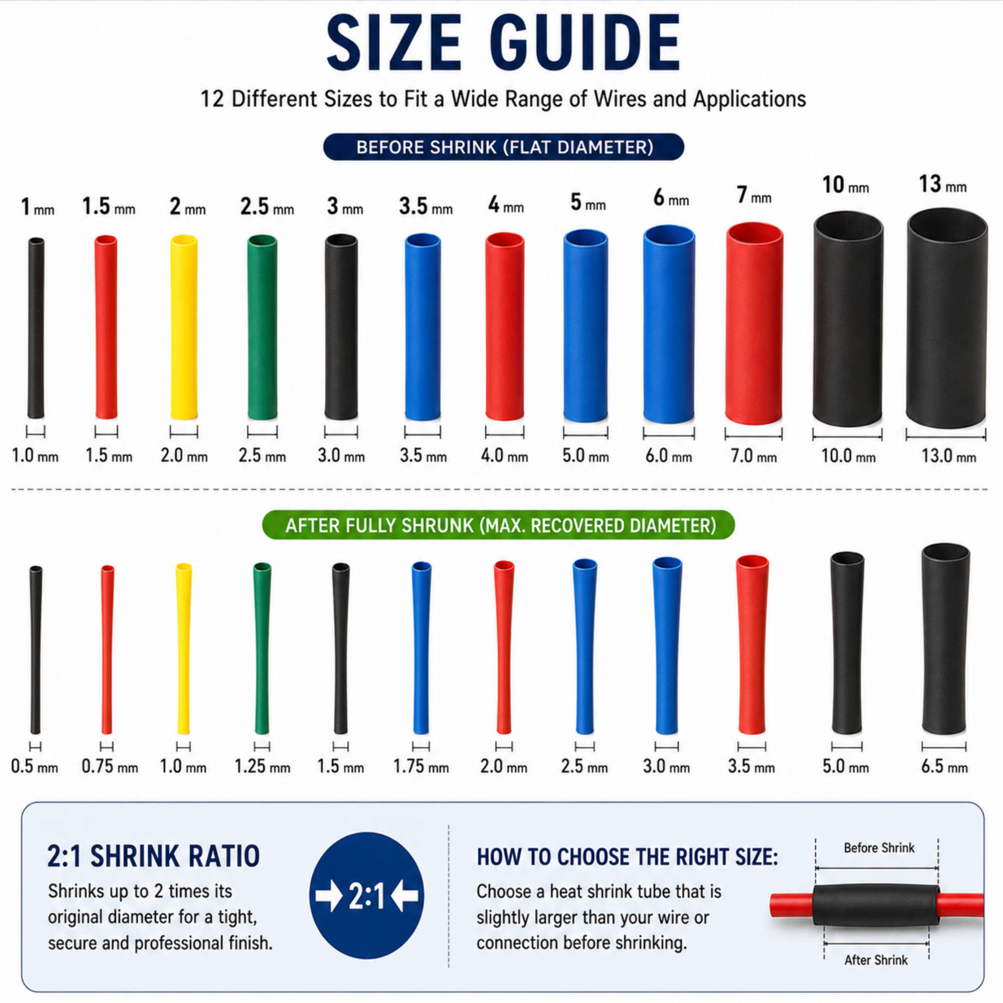 Heat Shrink Tube Wire Insulation Sleeve – Polyolefin Heat Shrink Tubing for Cable Protection - 560 Pieces, 12 Sizes, 6 Colors