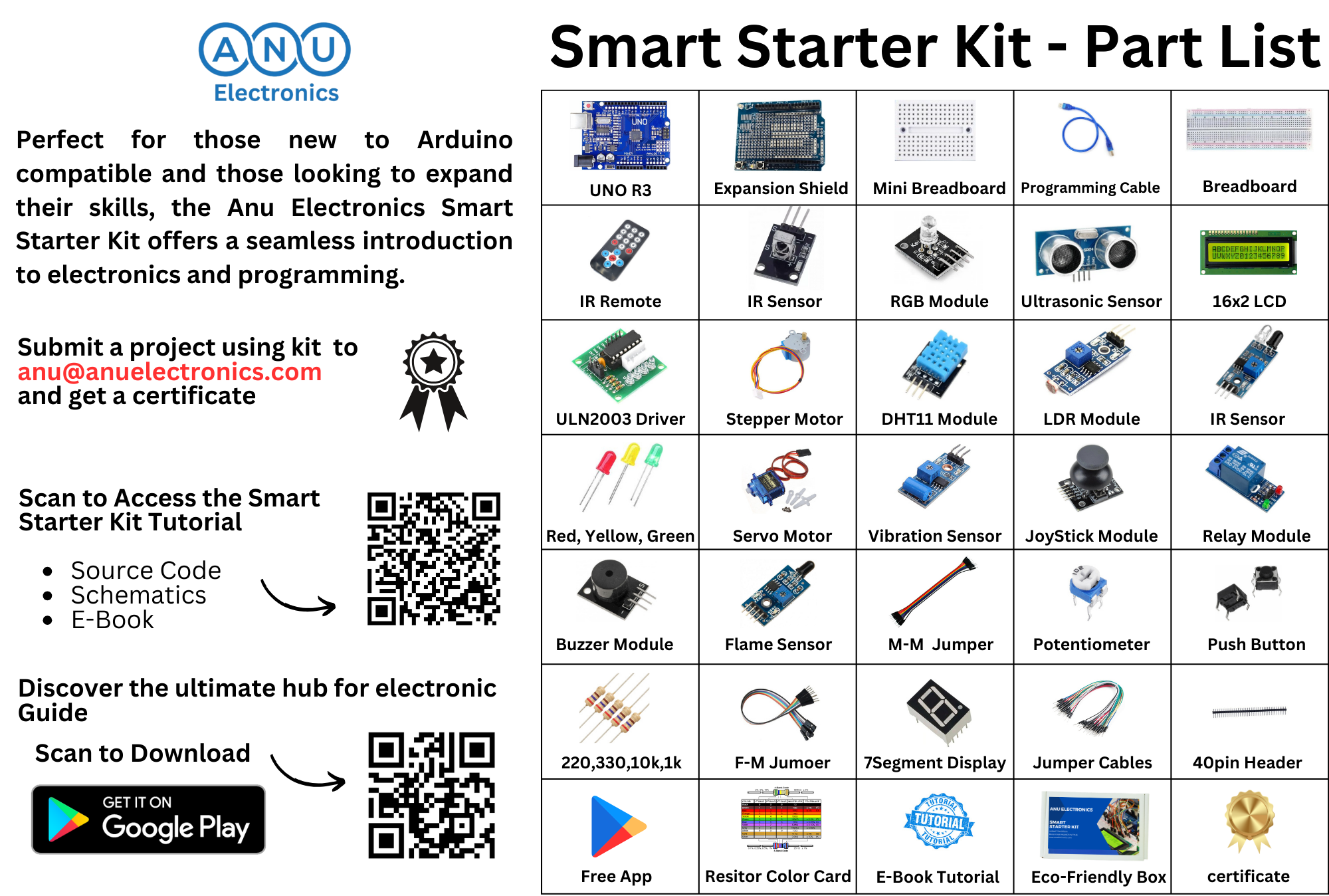 Smart Starter Kit for Uno R3 Compatible with Arduino IDE