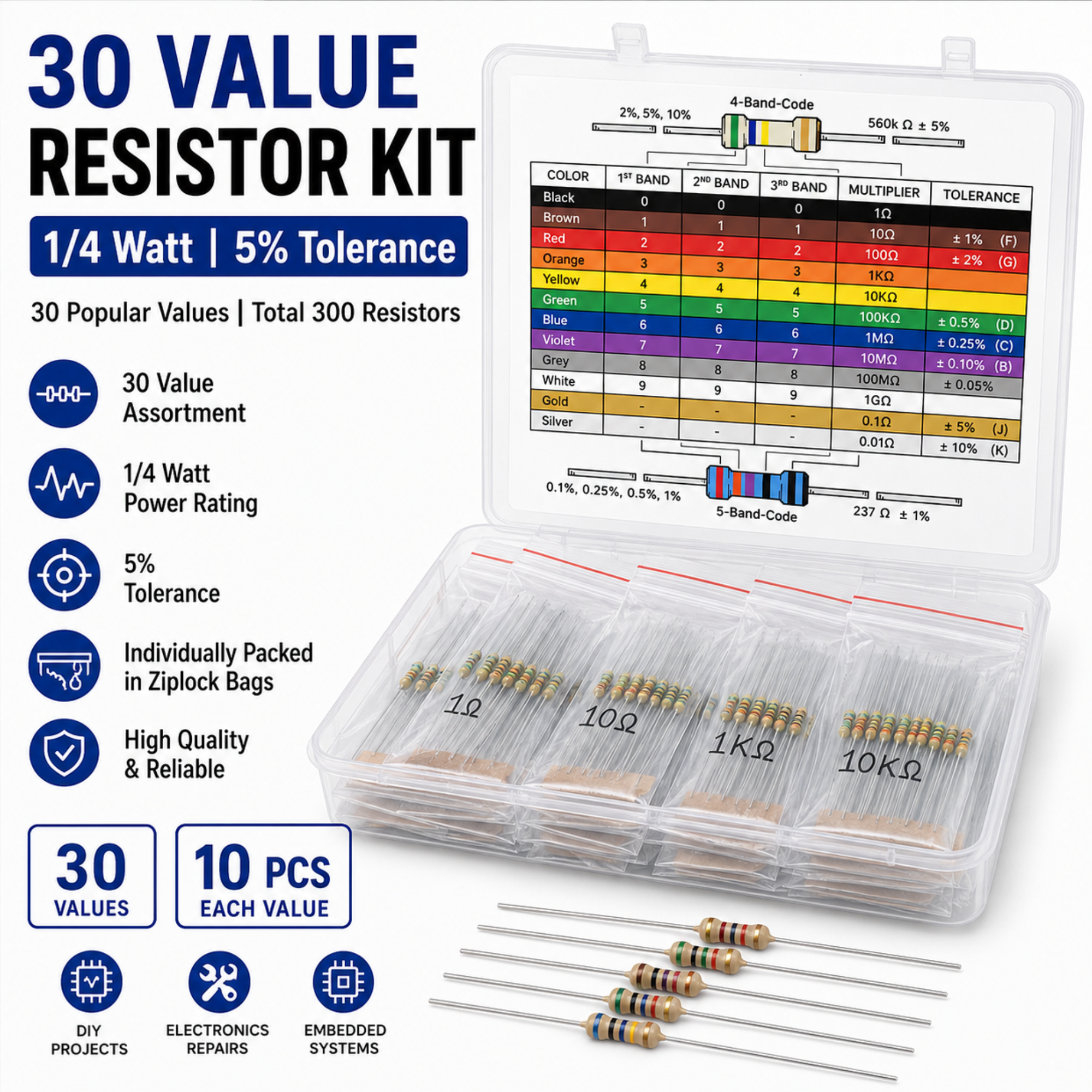 A 30-value resistor kit in a clear plastic case with labeled color-coded bands, shown open with multiple small resistor packages in ziplock bags and a few loose radial resistors in front. Large text on the image lists key features: 1/4 watt, 5% tolerance, 30 popular values, total 300 resistors, individually packed in ziplock bags, and high quality and reliable.